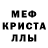 Дистиллят ТГК жижа Floris Kieviet